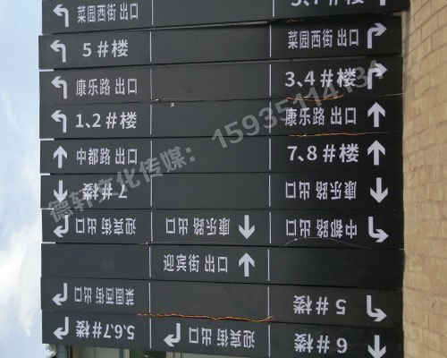 榆次田森地產(chǎn)新晉里——導向牌 、地庫標識牌